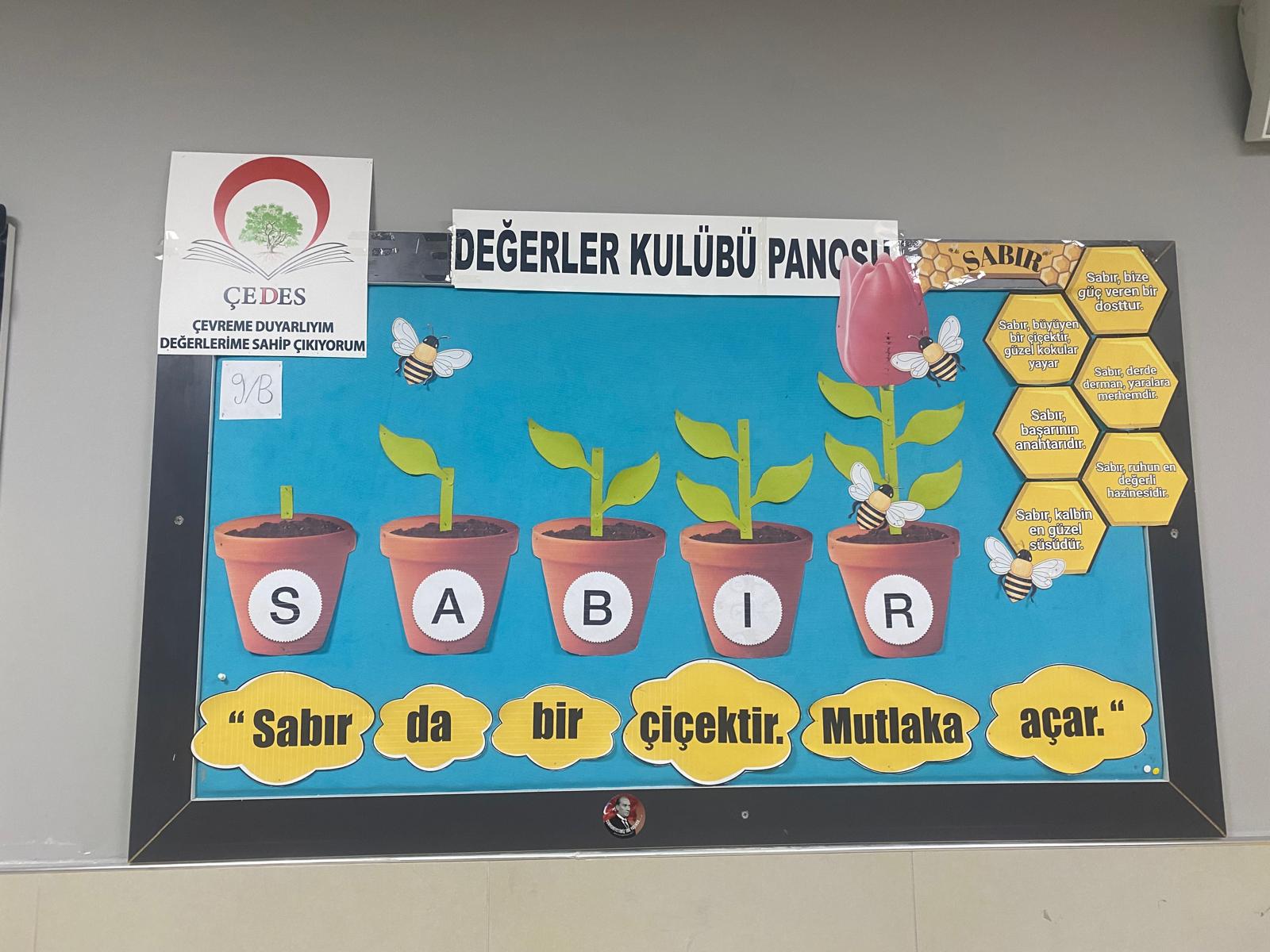 Bilgi Pano Hazırlama
